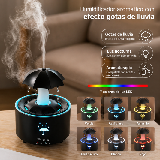 Lámpara LED Multicolor para Aromaterapia