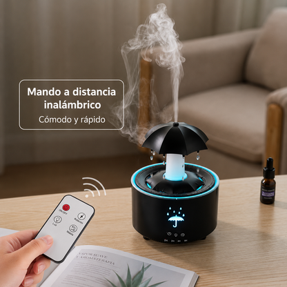 Lámpara LED Multicolor para Aromaterapia